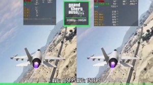 GTX 1050 Ti vs GTX 1060 3GB - Tested in 2023