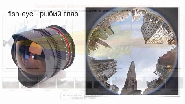 Видео #13. Угол обзора объектива смотреть онлайн