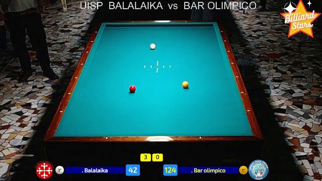 BALALAIKA vs BAR OLIMPICO смотреть онлайн