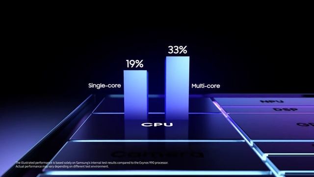 Samsung Galaxy S22 | Каким будет главный флагман Самсунга в 2022 году? смотреть онлайн