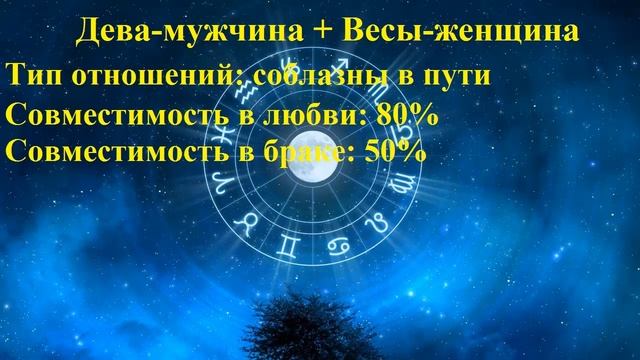Совместимость Дева-мужчина и Весы-женщина смотреть онлайн