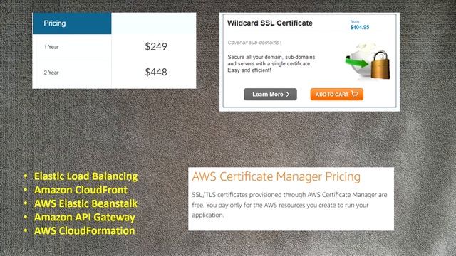 AWS - SSL/TLS Certificate Manager - HTTP и HTTPS смотреть онлайн