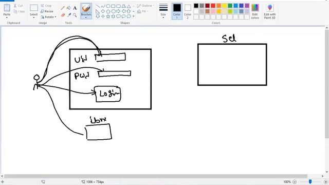 Why Java Or Python Required to learn Selenium смотреть онлайн