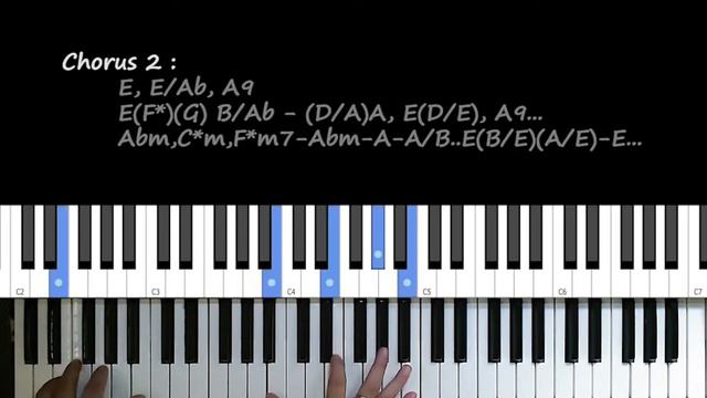 FOREVERMORE (Revised Version) PART-2 Piano-CHORD Tutorial смотреть онлайн