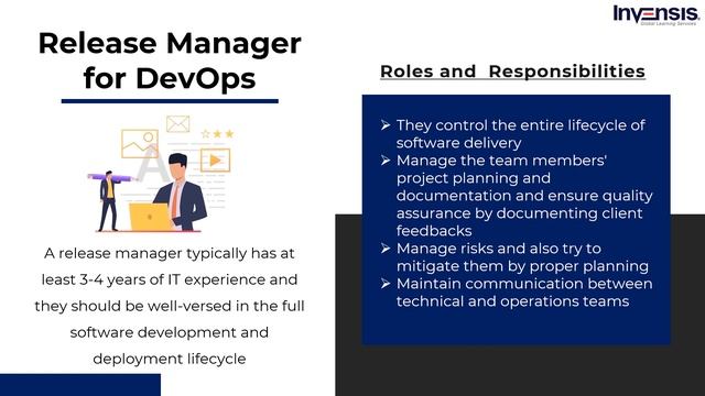 DevOps Career Path | DevOps Engineer Skills | DevOps Training | Invensis Learning смотреть онлайн