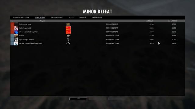 Steel Division 2 Чемпионат Стальной дивизии 3х3 смотреть онлайн