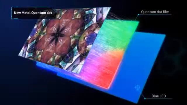 Top 3 Best 27 inch Monitors 2019 смотреть онлайн