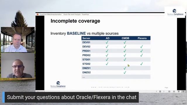 Flexera & Oracle - Independent Review and how to make the tool work for you смотреть онлайн