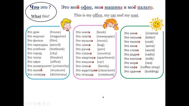 Урок 6 Существительные смотреть онлайн