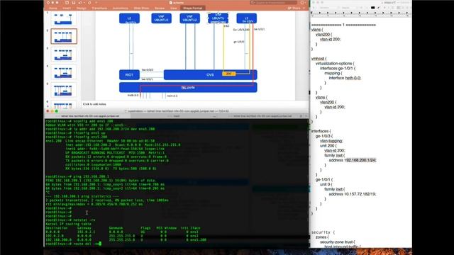 Гибридные платформы nfx150/250: архитектура, сценарии применения, демонстрация. смотреть онлайн