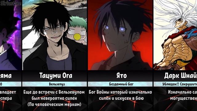 ГГ которые Изначально Сильны в Аниме | Физически, Навыками, Интеллектом смотреть онлайн