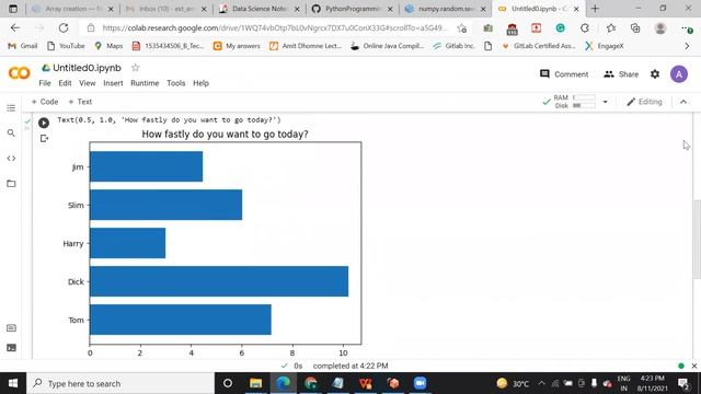 Datascience Live session Matplotlib Data visualization lecture смотреть онлайн