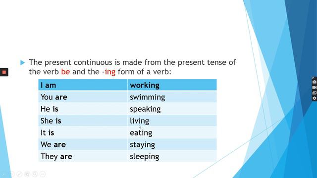The present continuous смотреть онлайн