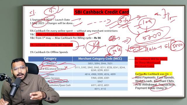 SBI Cashback Credit Card 2024 смотреть онлайн