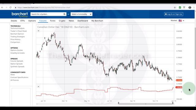 06_ICT Charter Price Action Model 3 _ Amplified Lecture