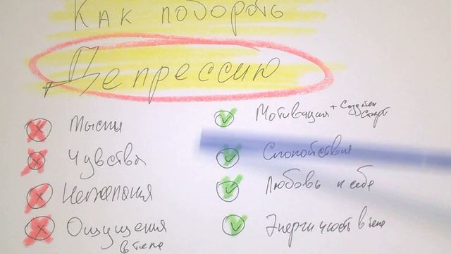 КАК ПОБОРОТЬ ДЕПРЕССИЮ. Самостоятельно не выходя из дома. Применяем: смотреть онлайн