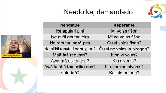 #VK22 Nheengatu, ĉu la vere brazila lingvo? (Jaboti' Potigvara Tarairiu') смотреть онлайн