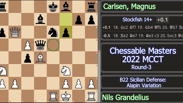 Carlsen Puts Him In Total Zugzwang | Nils Grandelius Vs Magnus Carlsen | Chessable Masters 2022 MCC
