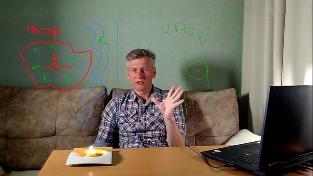 Почему происходит то что не надо, а что надо не происходит? Разбираемся. смотреть онлайн