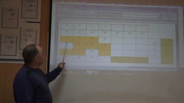 Дисциплина Теория электросвязи смотреть онлайн