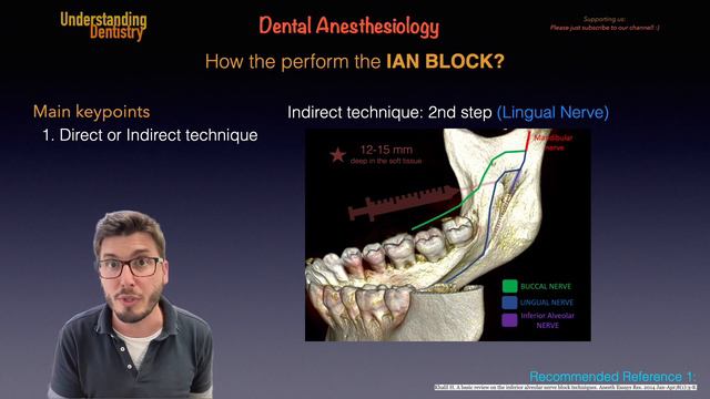 Inferior Alveolar Nerve BLOCK (3D step by step tutorial IAN dental anesthesia: Injection EASY guide смотреть онлайн