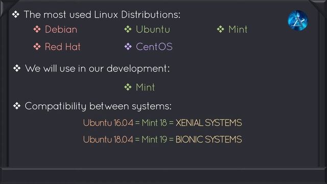 Golang Deep Dive P1 - L1 - Linux System & Linux Terminal & GIT Tool смотреть онлайн