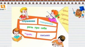 Наша речь. Русский язык 1 класс