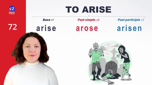 150 Irregular English Verbs: Listen & Repeat with Images! 😍 смотреть онлайн