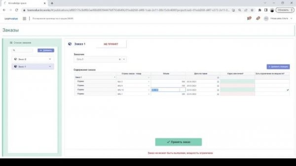 Планирование продаж и производства на платформе Knowledge Space