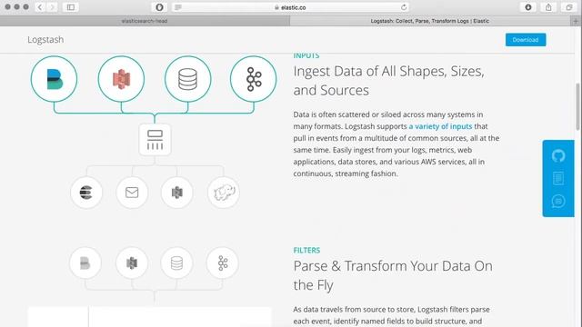 13.2 ElasticSearch Training - What is LogStash Explained смотреть онлайн