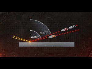 ПРАВИЛО ТРЁХ КАЛИБРОВ