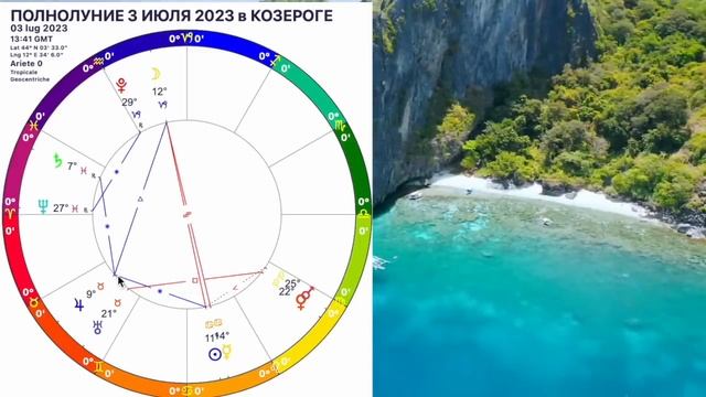 КАРМИЧЕСКОЕ?ПОЛНОЛУНИЕ 3 ИЮЛЯ 2023?ГОРОСКОП c 3-17 ИЮЛЯ 2023 Прогноз на ИЮЛЬ 2023 от OLGA STELLA смотреть онлайн
