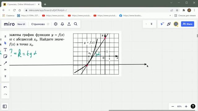 Стрим 12.02.2022. Вокруг да около задачи 6 ЕГЭ смотреть онлайн