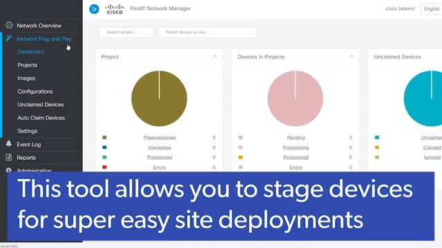Creating Cloud-Managed Services with Cisco FindIT Solutions Lab Webcast смотреть онлайн