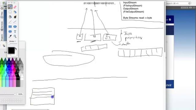 Java Data Input Output Stream Theory смотреть онлайн