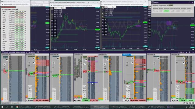 Сделки Контртренд, Сложный длинный день 0.1-0.3% смотреть онлайн