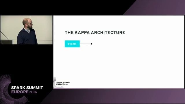Containerized Spark on Kubernetes (Will Benton) смотреть онлайн