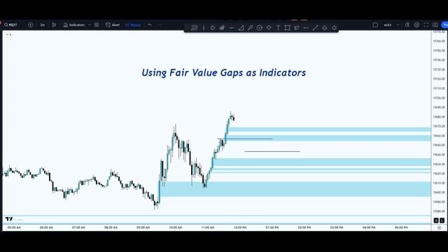 Discover the Ultimate Indicator: Fair Value Gaps and Price Action смотреть онлайн