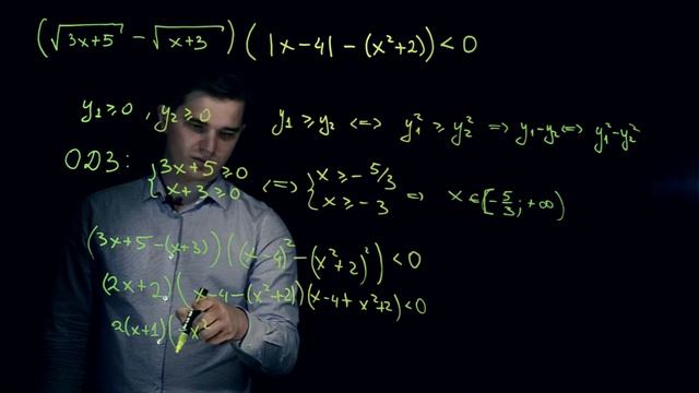 Задание 15. ЕГЭ по математике [Пример 6] смотреть онлайн