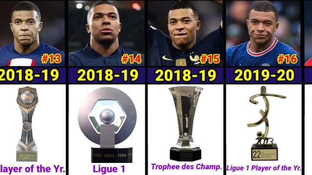 List Of Kylian Mbappé Career All Trophies & Awards 2023 смотреть онлайн