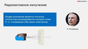 Видеоурок по физике "Радиоактивность. Модели атомов."