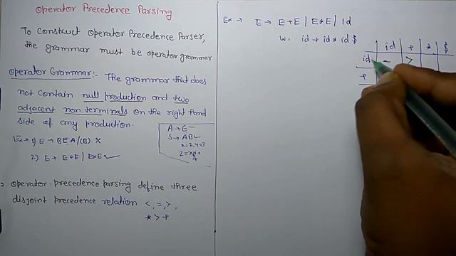Compiler Design:Operator precedence parsing смотреть онлайн