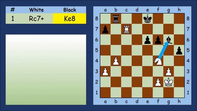 How to improve - think ahead смотреть онлайн
