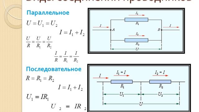 Закон Ома для участка цепи смотреть онлайн