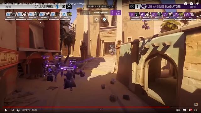 Did this Cost Gladiators the Game? смотреть онлайн