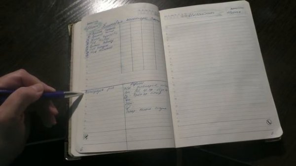 Ежедневник  сетевика в технике Bullet Journal. Планирование
