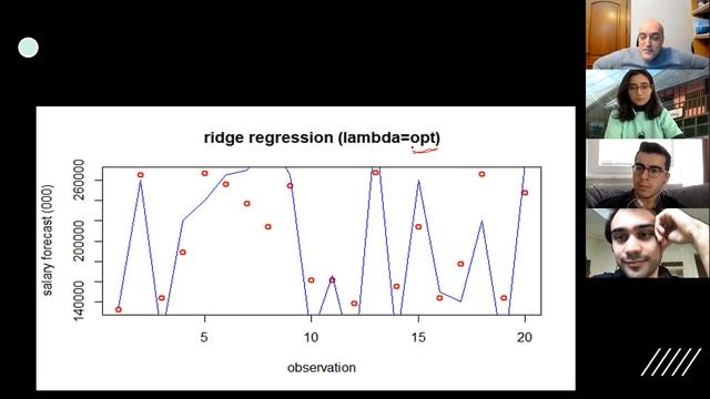 Machine Learning Supervised Learning: LASSO, Ridge and Elastic Net Regression смотреть онлайн