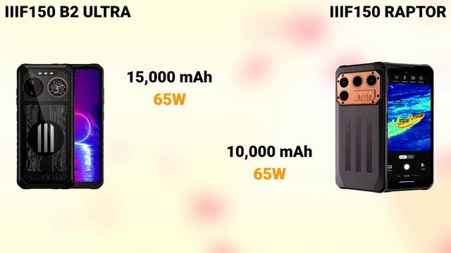 IIIF150 B2 ULTRA Vs IIIF150 RAPTOR | Specs Face-off Of Two Impressive Rugged Smartphones