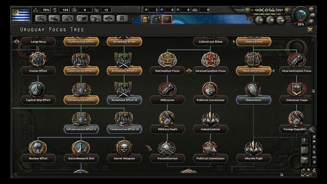 HEART OF IRON 4 ( 心铁4) 乌拉圭的力量 (power of Uruguay) - part 2 没有评论 (no commentary) смотреть онлайн