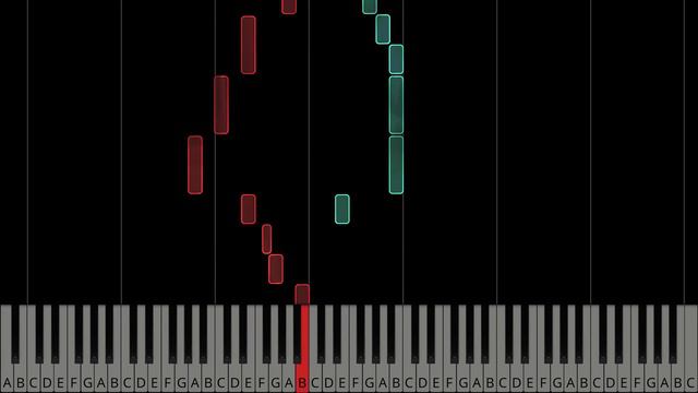 Rauf & Faik - вечера - Piano Tutorial смотреть онлайн